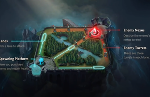 Chính thức, LMHT: Tốc Chiến bỏ hoàn toàn cách chia Lane của bản PC, chuyển sang chia đường kiểu “quốc dân”