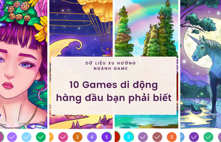 Thống kê số liệu và xu hướng của ngành game di động năm 2020