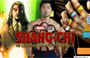 Iron Fist và những giả thuyết thú vị được đưa ra từ trailer của Shang-Chi And The Legend Of The Ten Rings (P.2)