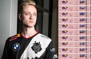 Tập bài dị cho Playoffs, siêu xạ thủ G2 - Rekkles khóc thét vì lịch sử đấu "đau mắt đỏ"