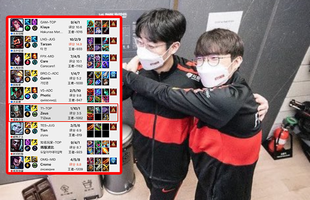 Zeus feed "quên đường về" khi đánh rank cùng Knight, Tian, fan LPL cà khịa: "Gửi kết quả cho Faker đi"