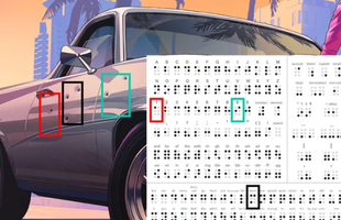 Bất ngờ với fan "cuồng" GTA 6, dùng chữ nổi của người khiếm thị dự đoán luôn ngày ra mắt trailer tiếp theo