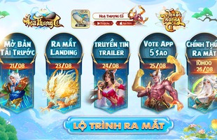 Game mới Họa Thượng Cổ - Tiên Đồ Thượng Cổ ấn định thời điểm ra mắt tại Việt Nam