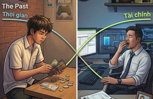 Game thủ sau tuổi 30: Khi ví tiền đã đủ đầy nhưng thời gian chơi game chỉ còn là xa xỉ