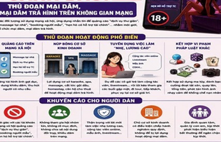 Công an Quảng Ninh cảnh báo thủ đoạn môi giới mại dâm trên không gian mạng