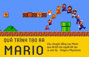 [Infographic] Lịch sử và sự tiến hóa của Mario