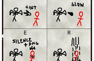 Chơi thử game mobile đang khiến cộng đồng DOTA 2 Việt phát cuồng