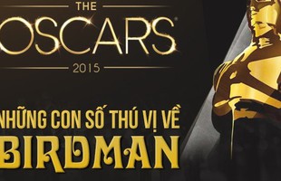 [Infographic] Những con số thú vị về Phim hay nhất Oscar 2105