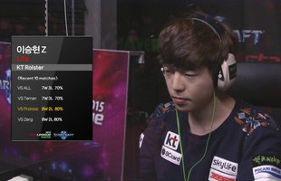 Thêm một game thủ StarCraft Hàn Quốc bị cảnh sát bắt vì bán độ