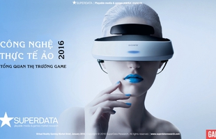 Thị trường game thực tế ảo sẽ đạt giá trị 114,000 tỷ ở năm 2016