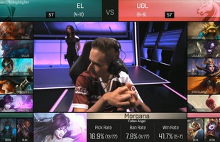 LCS châu Âu mùa xuân 2016 (Tuần8/Ngày2): G2 Esports - GIANTS và Elements - Unicorns Of Love