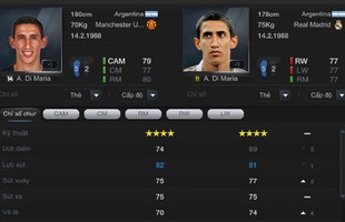 Điểm mặt cầu thủ sinh vào ngày “tình nhân” trong FIFA Online 3