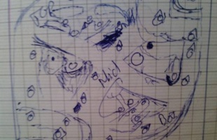 Bất ngờ với game thủ Việt tìm thấy tài liệu "DotA vỡ lòng" của mình ngày xưa