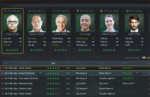 Đội hình 100 tỉ này liệu đã ‘khủng’ nhất FIFA Online 3 Việt Nam chưa?