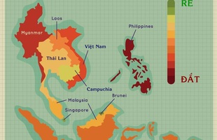 Chi phí bao nhiêu để có 1G dữ liệu mobile tại Đông Nam Á?