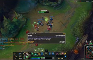 Top 5 vị tướng xạ thủ Liên Minh Huyền Thoại sở hữu tỷ lệ thắng cao nhất tại phiên bản 6.2