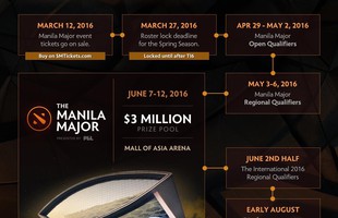 DOTA 2: Tạm biệt Thượng Hải, Valve tung trailer giới thiệu về Manila Major