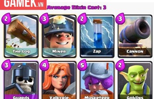 Clash Royale: Giành chiến thắng với tỉ lệ 80% ở Arena 8-9 với Milner và The Log Desk