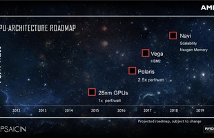 Đây mới chính là card đồ họa AMD cạnh tranh với GTX 1080
