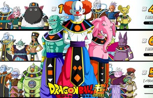 Xếp hạng sức mạnh các vũ trụ trong Dragon Ball Super: Vũ trụ 7 của Goku không có cửa!