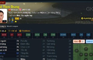 Admin FIFA Online 3 sẽ tặng mỗi account một thẻ VN Star Bùi Tiến Dũng nếu…