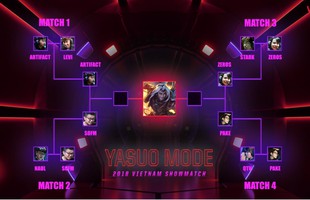 All-Star Việt Nam 2018 - Chế độ Solo Yasuo: Levi, QTV và Stark bị loại ngay "vòng gửi xe", SofM cùng Zeros thẳng tiến vào Bán kết