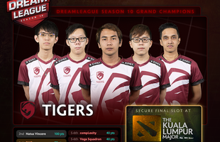 Những chú hổ DOTA 2 Đông Nam Á gầm vang nơi trời Âu với chức vô địch Dream League Minor