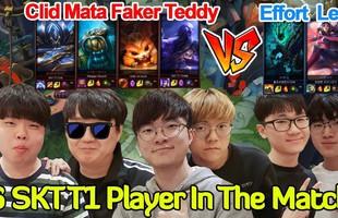 LMHT: Lác mắt với trận đấu full 6 thành viên mới SKT T1, Clid gánh team cực ghê trong khi Faker chỉ farm và feed