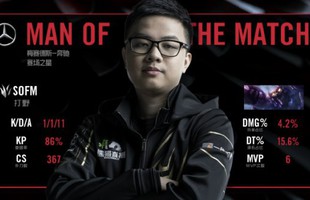 Liên Minh Huyền Thoại: SofM đi rừng tỏa sáng rực rỡ, Snake eSports trở lại với mạch thắng quen thuộc