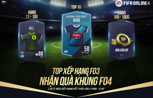 Garena tặng quà khủng FIFA Online 4 cho… game thủ FO3