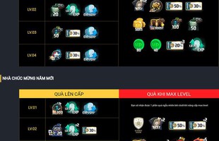 Mừng năm mới với “Nhà Chúc mừng năm mới” Khu phức hợp FIFA Online 3