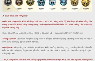 VTC Game điều chỉnh cách tính điểm cho VIP Đột Kích, hàng nghìn game thủ lao đao