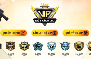 Đột Kích: Cách thức tính điểm VIP mới đã thổi bùng làn sóng bất mãn của người chơi