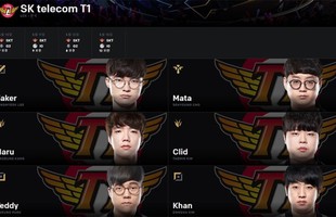 LMHT: SKT T1 công bố đội hình tham dự MSI 2019, Cựu vương CKTG 2017 góp mặt