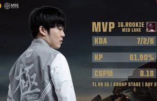 LMHT - MSI 2019 Ngày 2: TheShy vác Neeko lên top, IG hủy diệt hoàn toàn Doublelift cùng Team Liquid