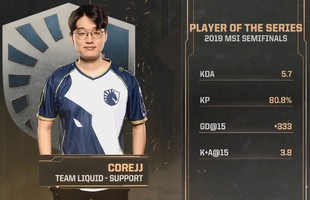 LMHT: CoreJJ hé lộ nguyên nhân Đường Dưới Team Liquid đánh như 'lên đồng' trước IG