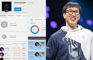 LMHT: Team Liquid đang luyện tập trong rank Việt, Doublelift và Impact khiến fan cười sặc vì nickname khó đỡ