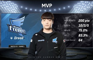 LMHT: Thảm bại trước Afreeca Freecs - SKT T1 bị đặt dấu hỏi lớn về sức mạnh