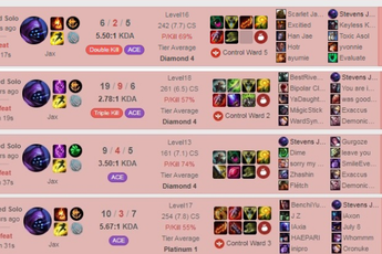 Riot Games chua cay thừa nhận - 'Thắng một trận xếp hạng ở thời điểm này không khác gì trúng số cả'