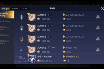 Liên Quân Mobile: Garena reset Rank Thách Đấu "rởm" về Đồng, nhưng đâu lại vào đấy