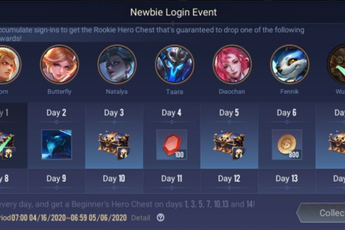 Liên Quân Mobile: Tặng FREE gần 30 tướng nhưng Tencent vẫn bị game thủ chê "điều hành kém"