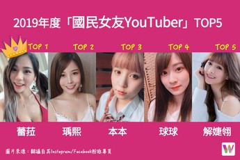 Cộng đồng mạng bình chọn top 5 nữ Youtuber được "khao khát" nhất Đài Loan, bất ngờ khi nhiều người cho rằng "Top 4 xứng đáng đổi chỗ cho top 1"