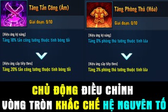 30 skill bị động, tự điều chỉnh % khắc chế, "cướp quyền" ra đòn, 300 tướng đều có thể liên hoàn Nộ: Lực chiến trong Loạn Thế Anh Hùng 3Q bị "vứt đi" là quá đúng rồi!