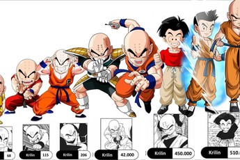 Dragon Ball: Krillin "ngầu lòi" như thế, ai bảo anh trọc "yếu như sên" thì xem lại đi nhé!