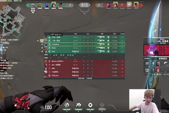 Valorant: Riot Games tự hào với hệ thống anti-cheat, game thủ Trung Quốc chứng minh điều ngược lại khi cán mốc rank cao nhất bằng hack