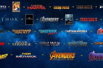Thán phục trước “độ rảnh” của fan Marvel: Sắp xếp từng cảnh phim trong 23 bom tấn MCU theo trình tự thời gian cho dễ hiểu