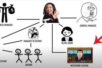 Nữ streamer xinh đẹp Pokimane tiết lộ mỗi tháng phải bỏ ra số tiền khủng để duy trì hoạt động livestream