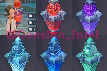 Genshin Impact hé lộ chế độ chơi thủ thành, game thủ Việt “sướng rơn”