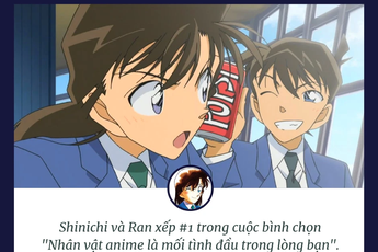 Nhân ngày "mối tình đầu" tại Nhật Bản, cặp đôi Ran và Shinichi trong Conan xuất sắc giật giải quán quân