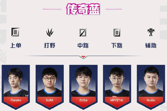 Đội hình Snake Esports tái hợp ở All-Star LPL 2021, SofM - Flandre đối đầu với "thánh nổ" GODV